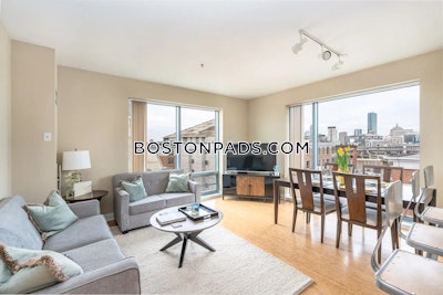 South Boston Apartment for rent Studio 1 Bath Boston - $2,950